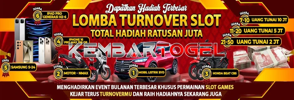 Review Slot Bet 100 Online untuk Pemain Pemula dan Senior
